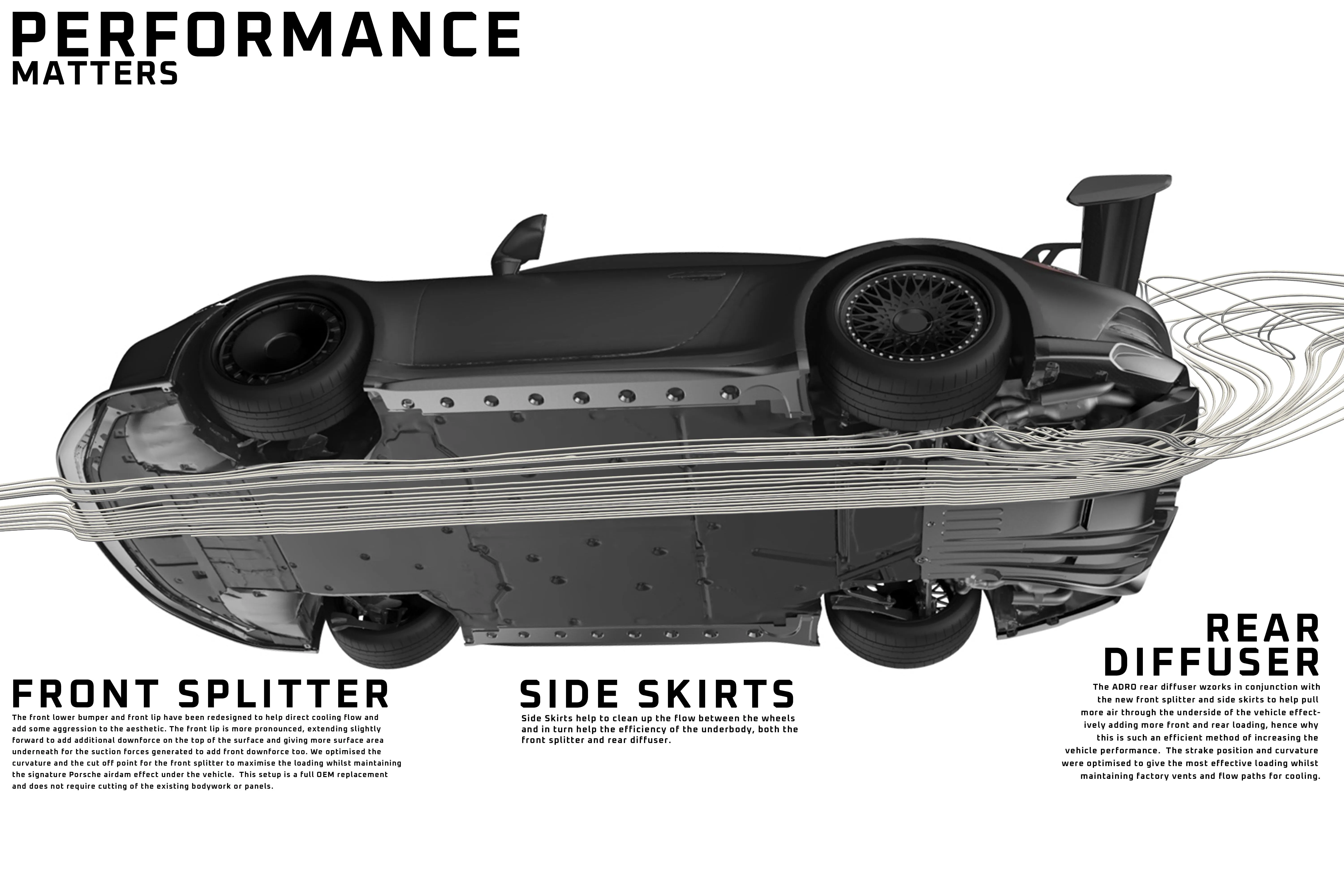 ADRO 911 GT3 (992.1) Carbon Side Skirt Set