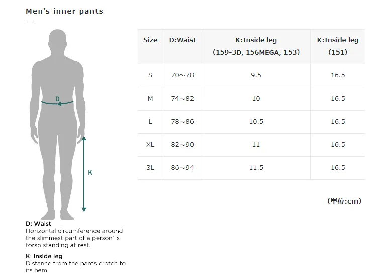 Pearl Izumi Comfort Pants 200-3DE